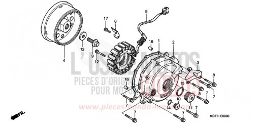 GENERATRICE XL1000V2 de 2002